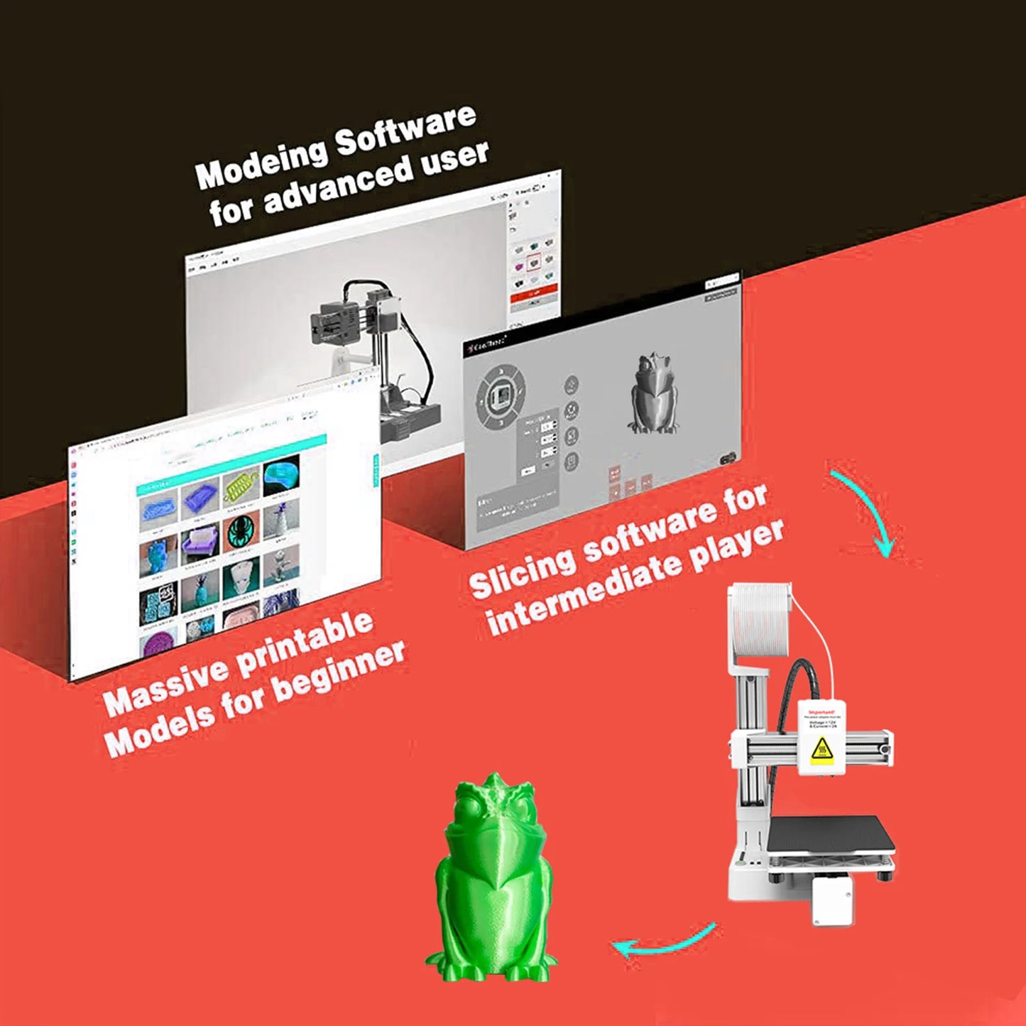 Frequency Division Multiplexing 3D Printer ABS Small 3D Printer Easy Operating All Metal Nozzle Rapid Heating for Model Making