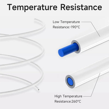 Creality Official 1M 2M 3D Printer PTFE Tube Bowden Tubing Upgrades 3D Printer Bowden Tube for 1.75mm Filament Ender CR Series