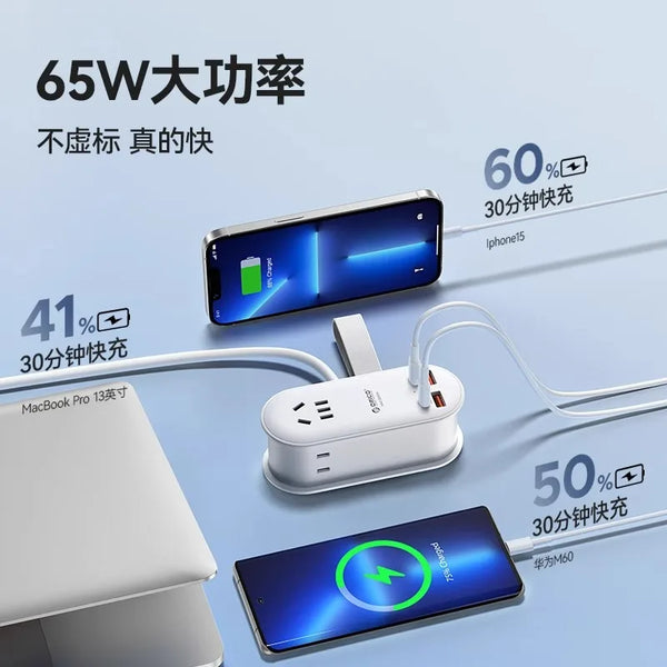 65W GaN Fast Charging Power Strip 7-in-1 Multi USB-A/C Port for Phone Laptop with Overcharge Protection Portable Travel Adapter